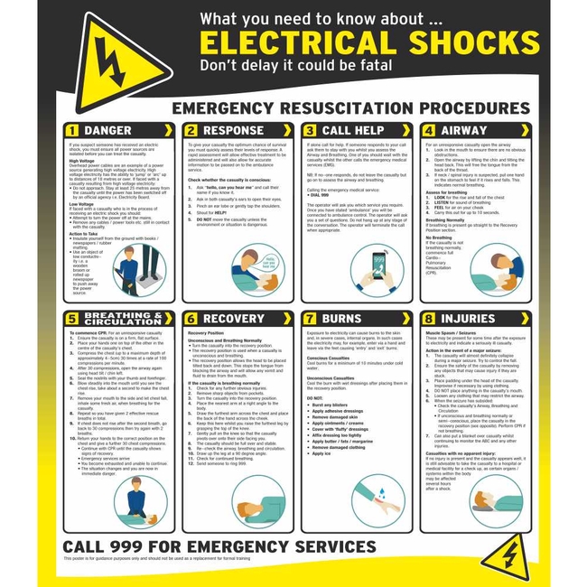 Electric Shock Emergency Resuscitation Procedures First Aid Action Signs