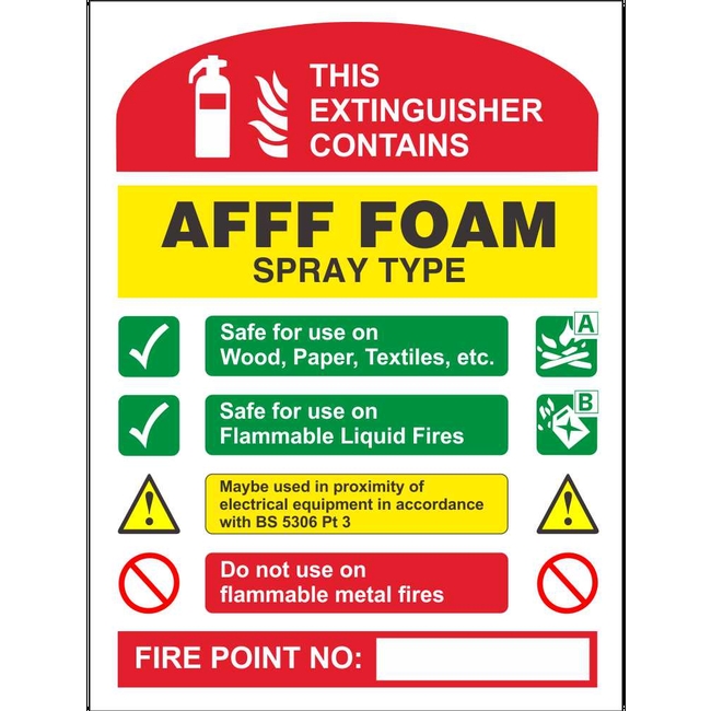 This Extinguisher Contains Afff Foam Safe For Use Fire Extinguisher Id