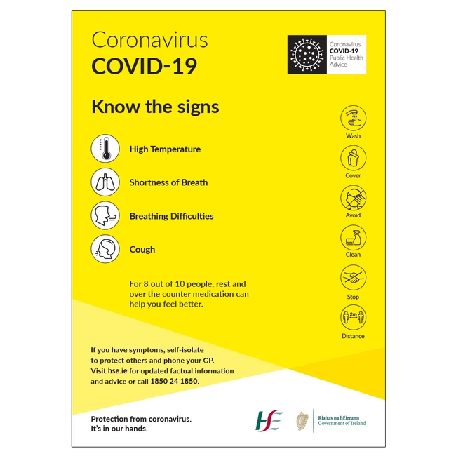 Coronavirus Know The Symptoms HSE Sign Covid-19 Posters