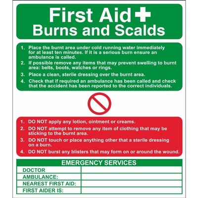 First Aid Action Site Safety Signs Ireland | Pat Dennehy Signs Cork