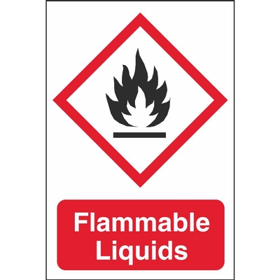 GHS Physical Hazard Industrial Safety Signs Ireland | PD Signs